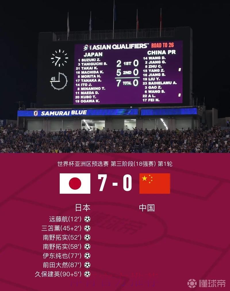 世界杯比分注册入口地址
